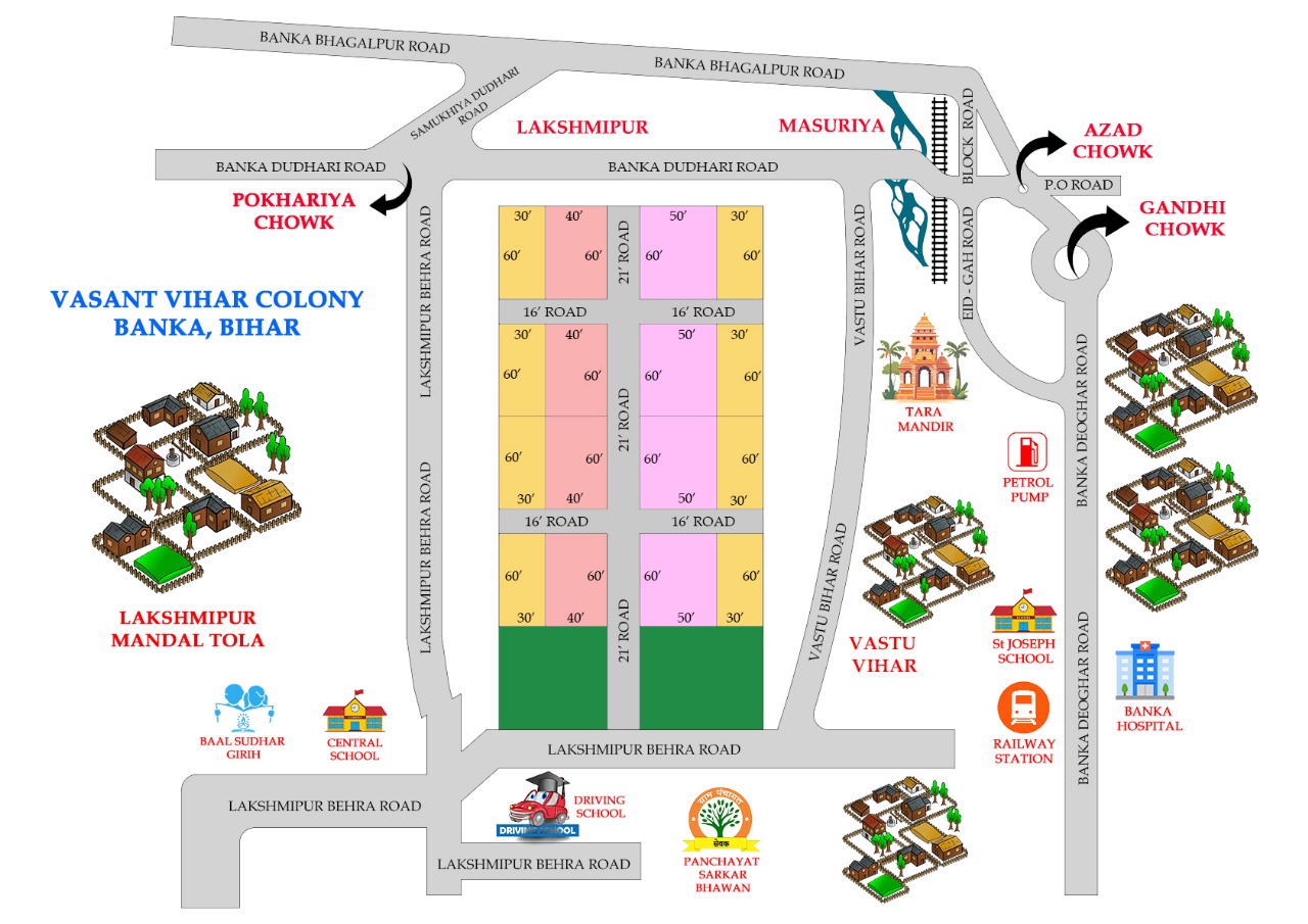 “Vasant_Vihar_colony_Banka_bihar”